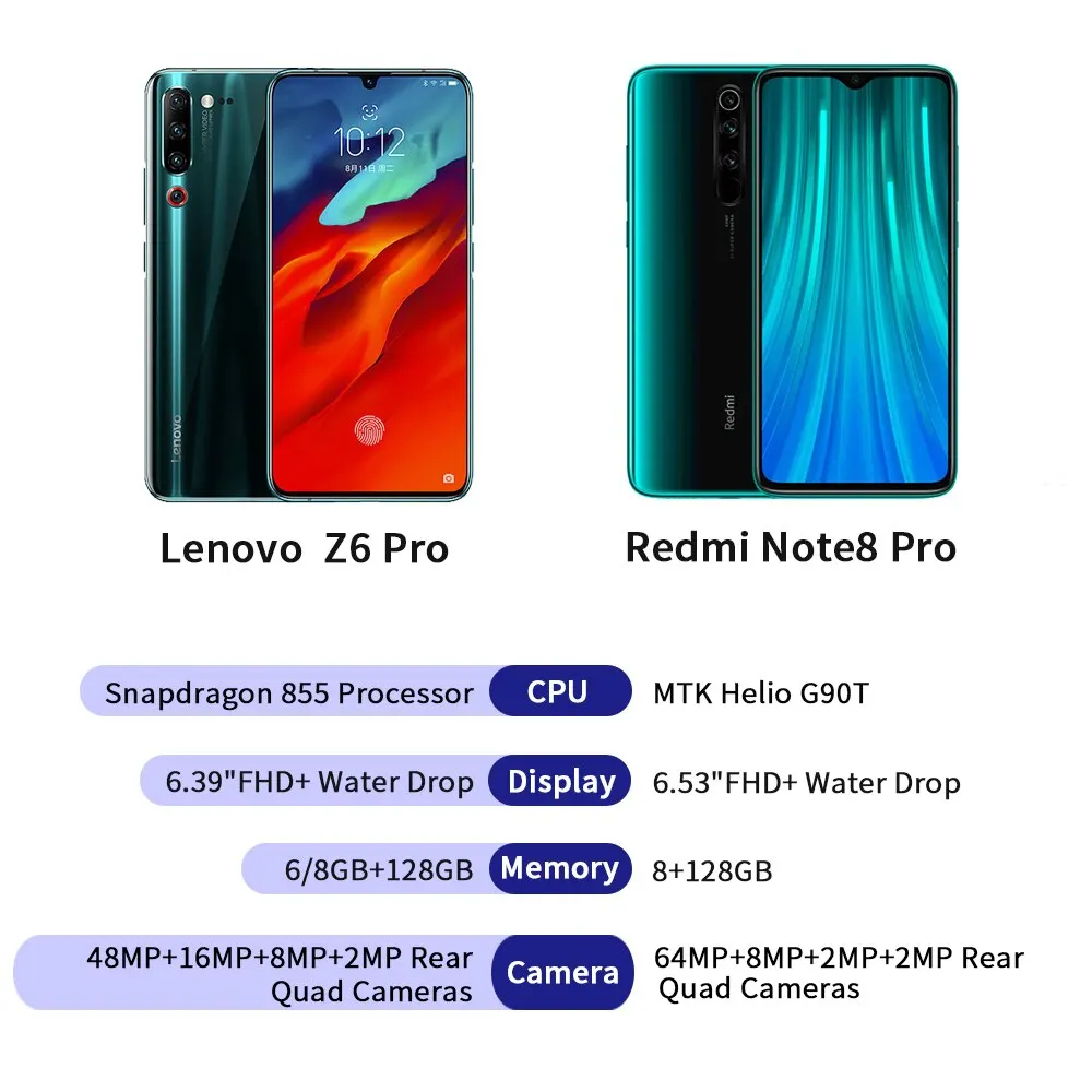 Lenovo Z6 Pro с бесплатным подарком восьмиядерный смартфон Snapdragon 855 8 ГБ 128 6 39 дюйма