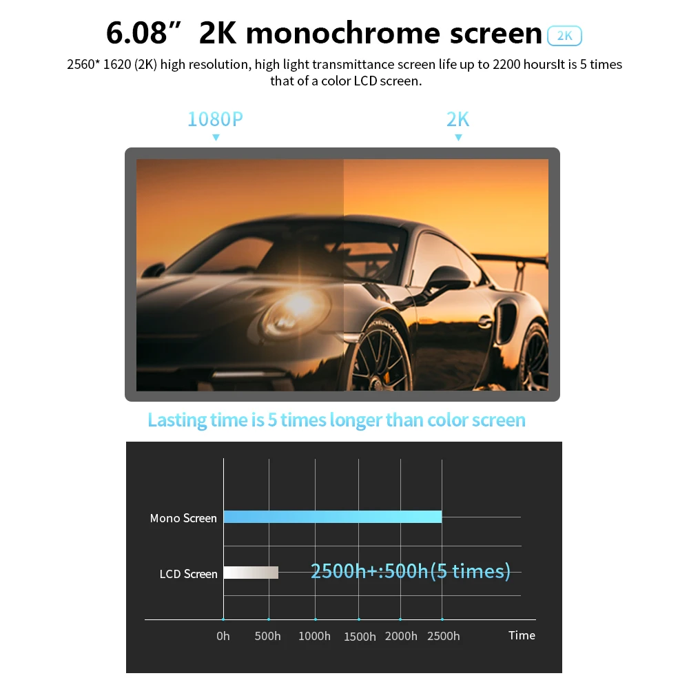 KINGROON KP6 моно ЖК 3D принтер уф смолы принтеры с 6 08 дюймовым монохромным экраном 2K