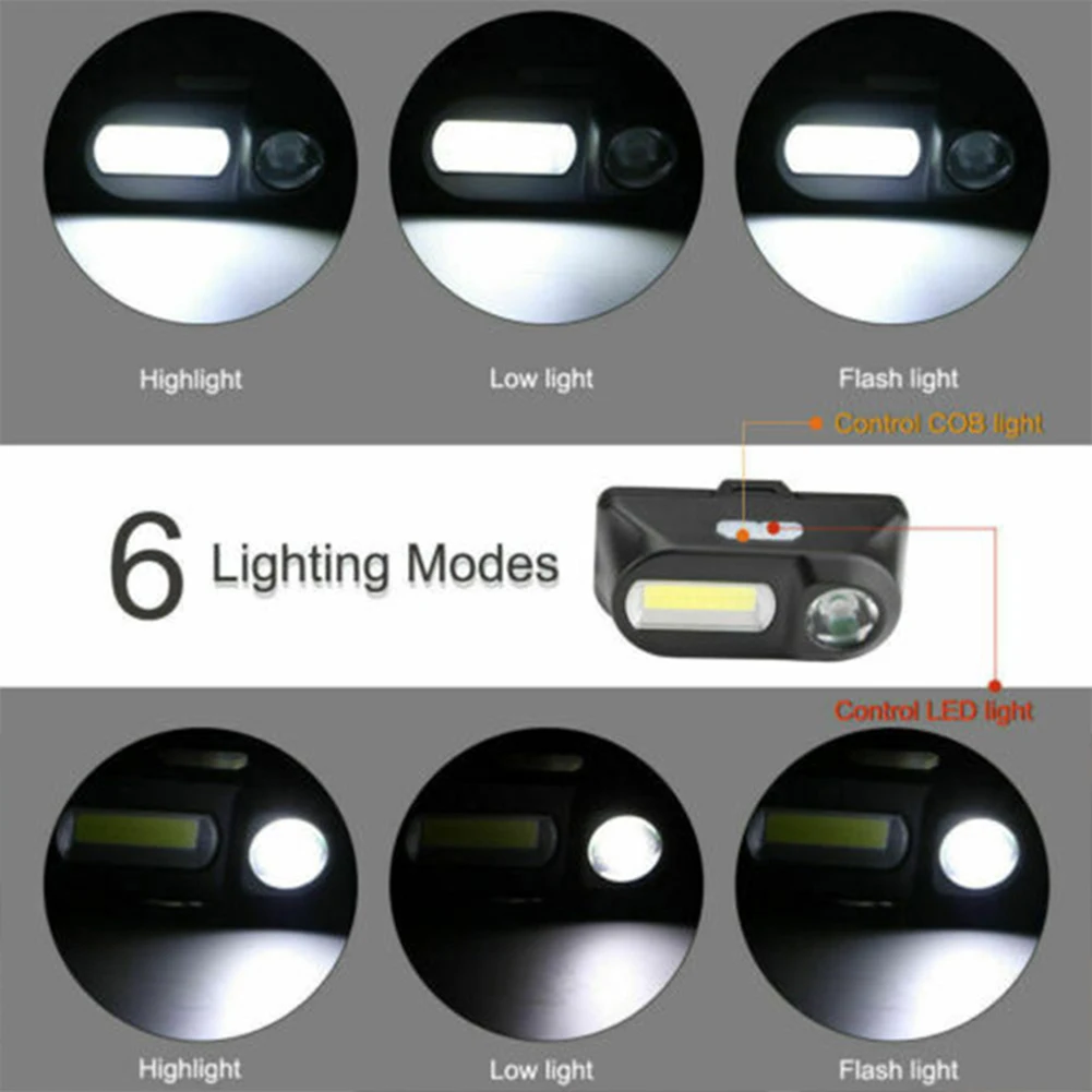 

Portable USB Rechargeable COB LED Headlight Headlamp Light Torch Flashlight