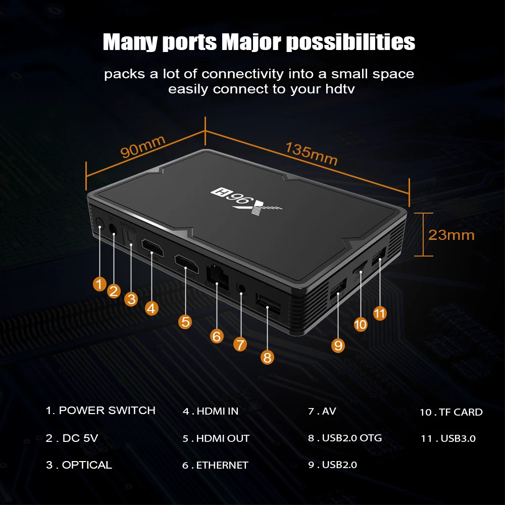 ТВ-приставка X96H 6K Android 9 0 4G 32G с двухдиапазонной поддержкой Wifi Blueooth HDMI IN OUT