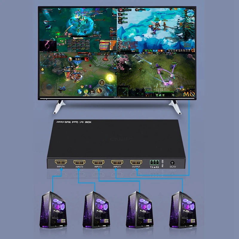 HDMI 4X1 Quad MultiView коммутатор сплиттер 4 в 1 Out видео конвертер (ЕС Plug) | Компьютеры и офис