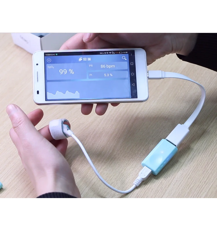 Супер быстрая доставка! Пальчиковый Пульсоксиметр BERRY 2019 USB BM3000B с бесплатным