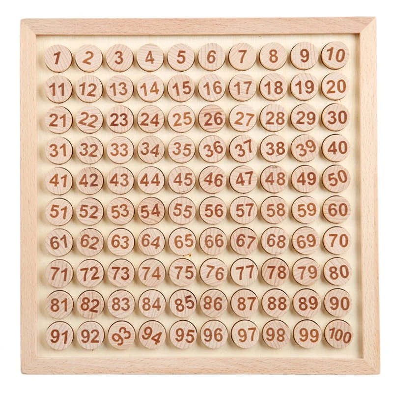 

Wooden 1-100 Number Cognitive Game Children's Mathematical Addition Subtraction Multiplication and Division Toys of Kids