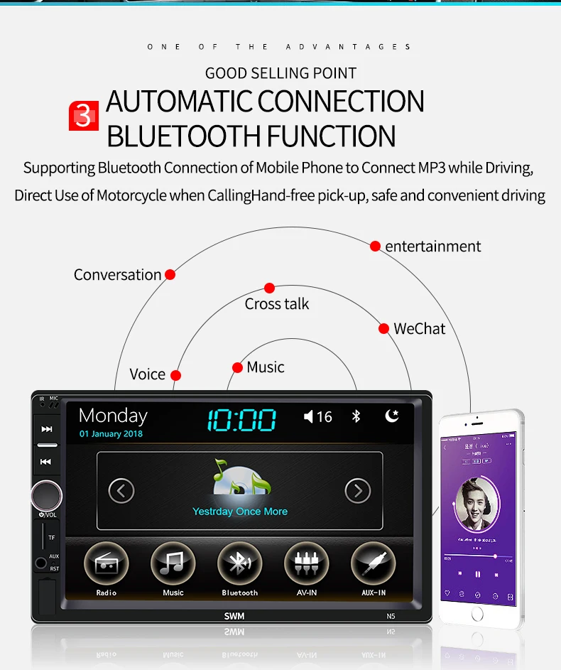 360° Reversing Image Radio Carplay 2 Din Radio Coche Autoradio Bluetooth Mirror Link 2din Car Stereo Audio Radios USB FM AUX TF