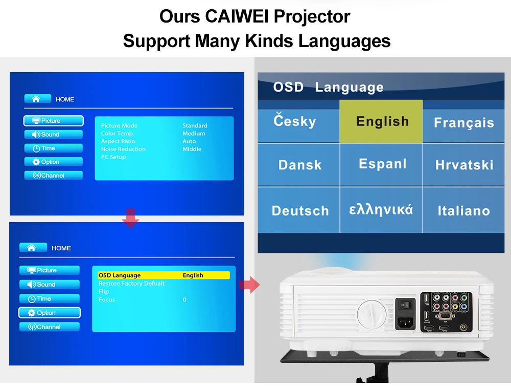 CAIWEI A7/A7AB Android проектор 1080p Full Hd Домашний кинотеатр светодиодный проектор для поддержки 4k портативный мобильный Wifi видео ТВ проектор