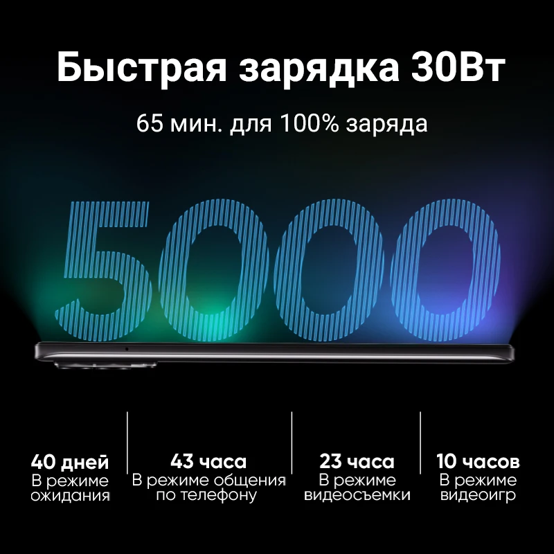 Смартфон Realme 8 6+128ГБ Helio G95 NFC 6.4″ AMOLED экран Основная камера 64Мп официальная