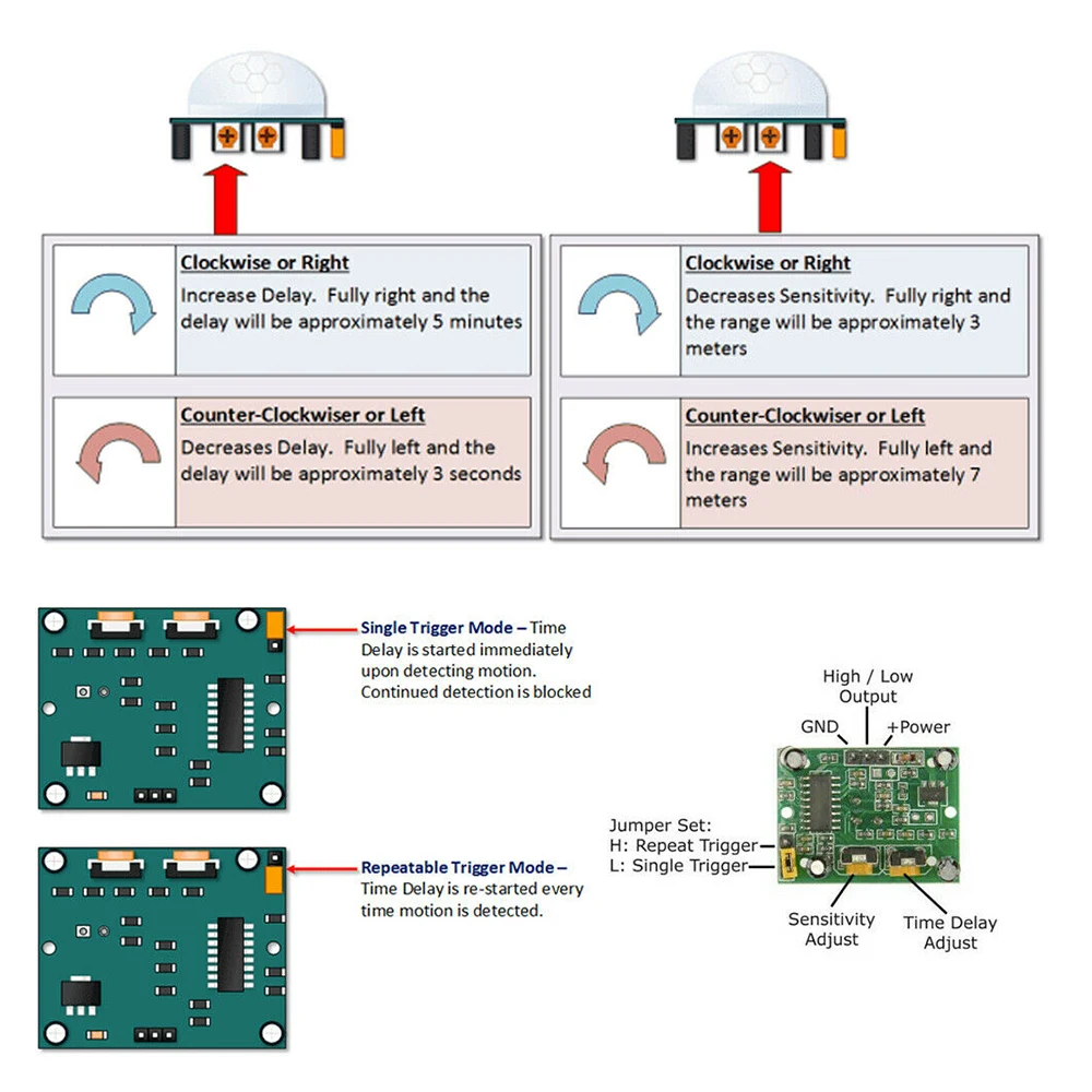 5 шт. HC-SR501 инфракрасный PIR модуль датчик движения Детектор Модуль для raspberry pi