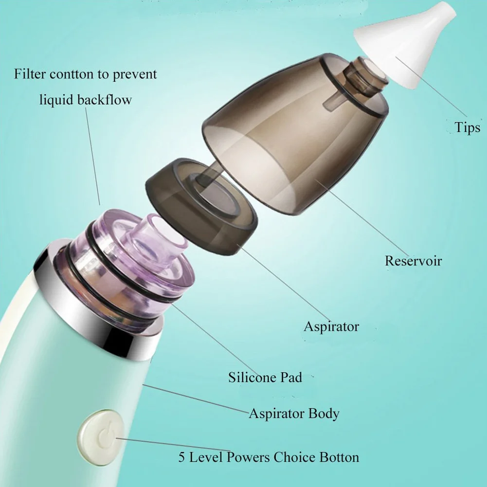 

Electric Baby Nasal Aspirator Nose Mucus Vacuum Cleaner with 5 Levels for Kids Infant BM88