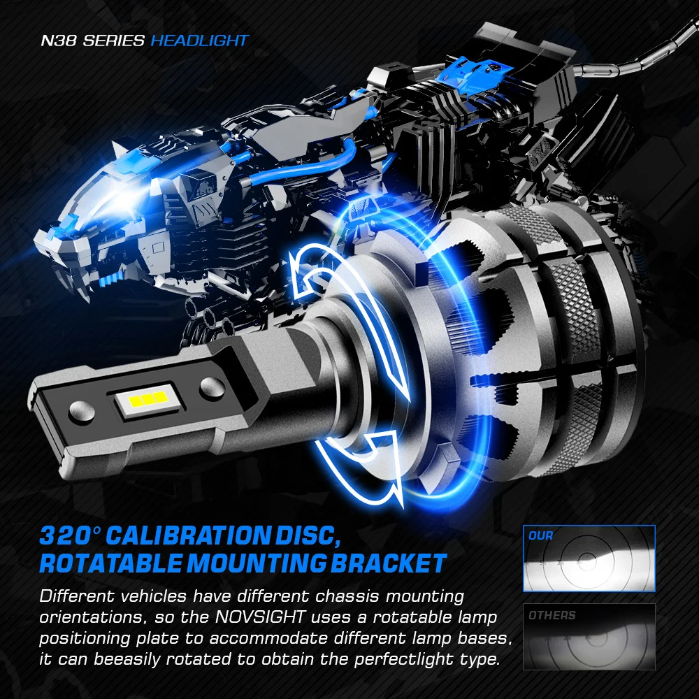 

NOVSIGHT Car Headlight Bulbs Led H7 H4 H11 H1 H3 H13 Mini Size Decoder 9005 9006 HB3 Car Lights 80W 15000LM 6500K Auto Headlamp