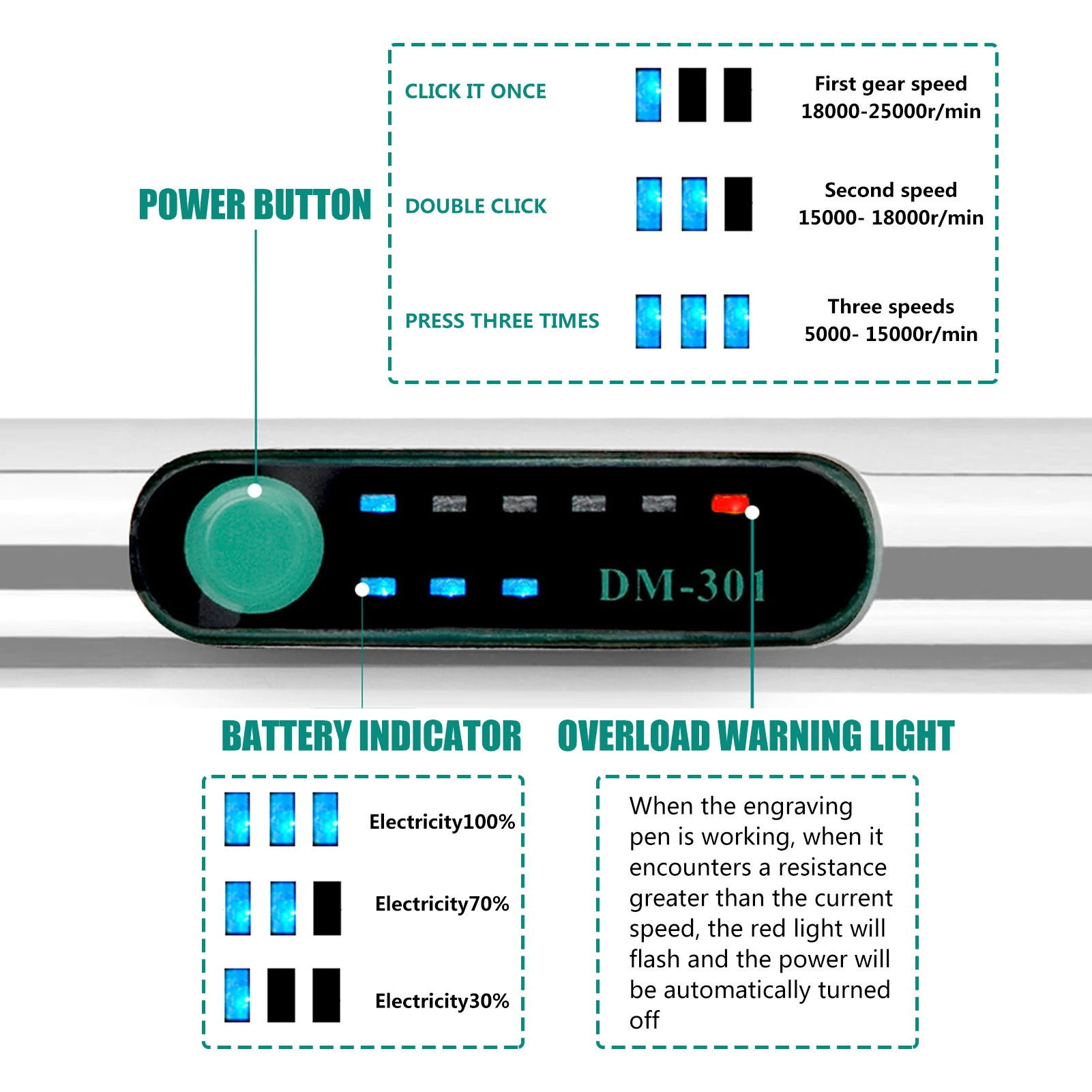 Гравировальный аппарат беспроводной Электрический мини-гравер вращающийся