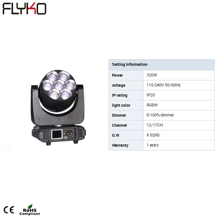 Бесплатная доставка заводская цена светодиодный зум-луч 7 шт. 40 Вт RGBW 4-в-1 - купить