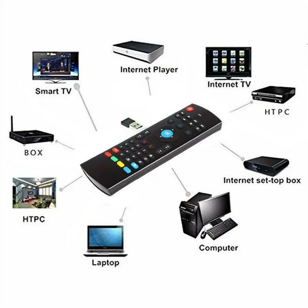 2.4G Remote Control Wireless Keyboard Air Mouse For PC Smart TV Android BOX XBMC | Электроника