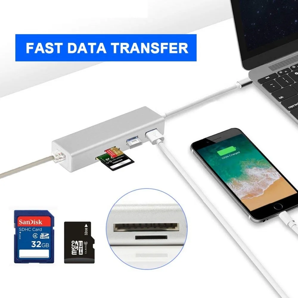 USB C концентратор тип к 3 0 кардридер SD/TF RJ45 10/100 гигабитный Ethernet сетевой адаптер