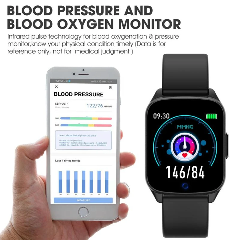 

KW17 Smart Watch Women Heart Rate Monitor Men Sport Smartwatch Message Reminder Fitness Tracker Reloj For Android IOS