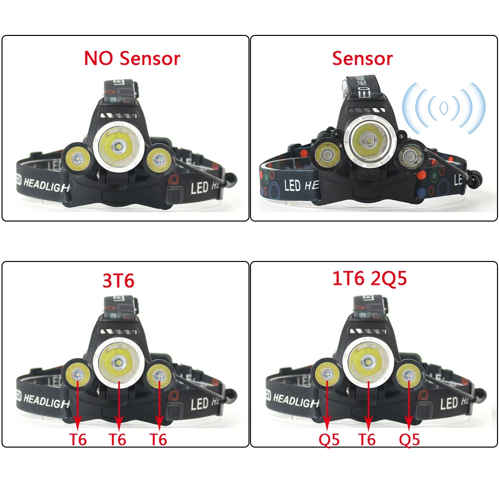 Z20 Sensor led headlight headlamp XM-L T6 20000LM head flashlight torch cree lamp waterproof light 18650 battery | Лампы и освещение