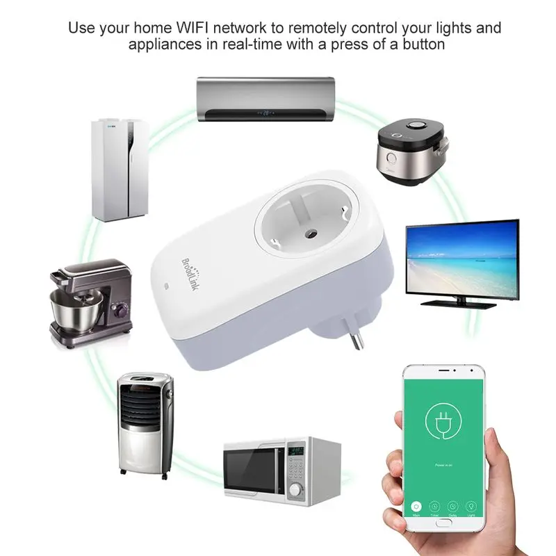16A BroadLink SP4L Wi-Fi Smart Plug Европейская Сетевая розетка пульт дистанционного управления