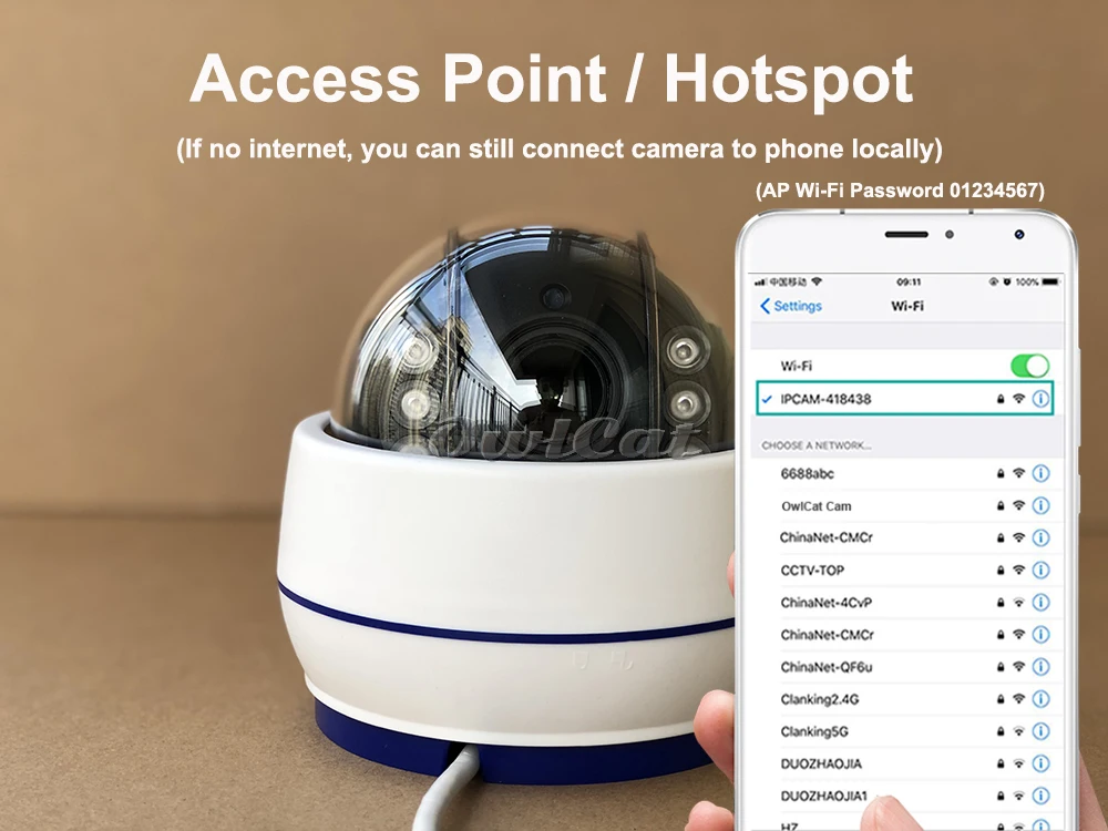 OwlCat Крытая купольная IP камера wifi 1080P 2MP 5MP HD 5x оптический зум PTZ Аудио Микрофон Беспроводная сетевая камера видеонаблюдения