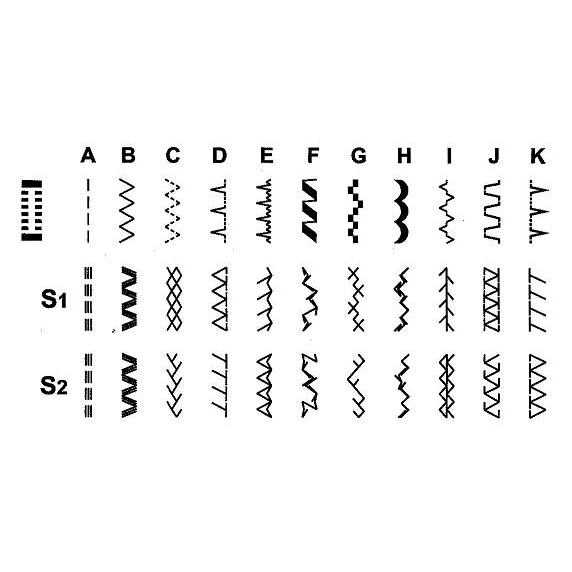 Электромеханическая швейная машинка Singer Tradition 2282 85W|Швейные машины| |