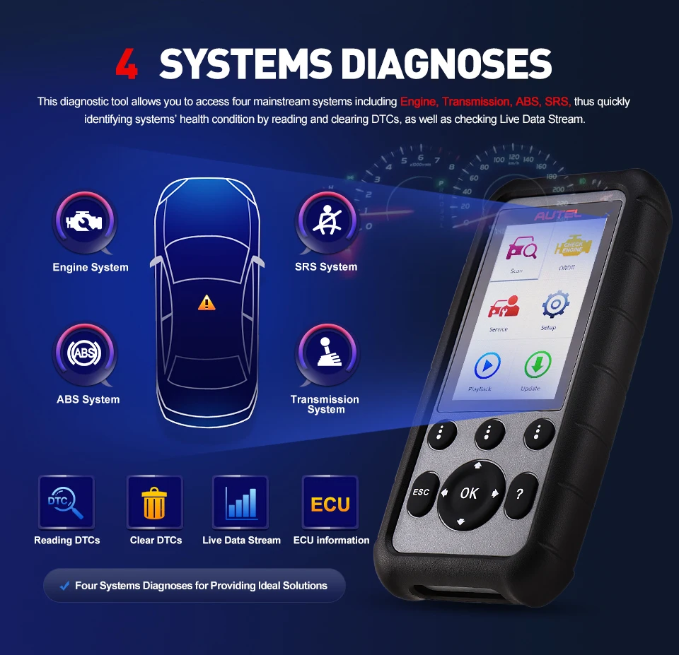 Autel MaxiDiag MD806 OBDII диагностический инструмент автомобильный OBD OBD2 сканер автомобильный считыватель кода обновление MD808 MD802 EPB сброс масла DPF