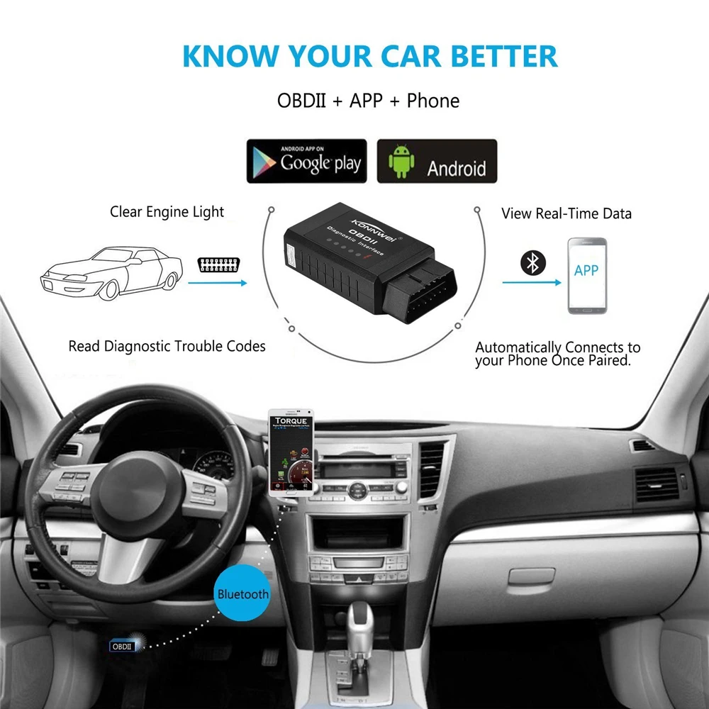 Оригинальный V1.5 elm327 Bluetooth адаптер Pic18f25k80 EML327 OBD2 1 5 для Android PC работает с FORSCAN ELM 327 на