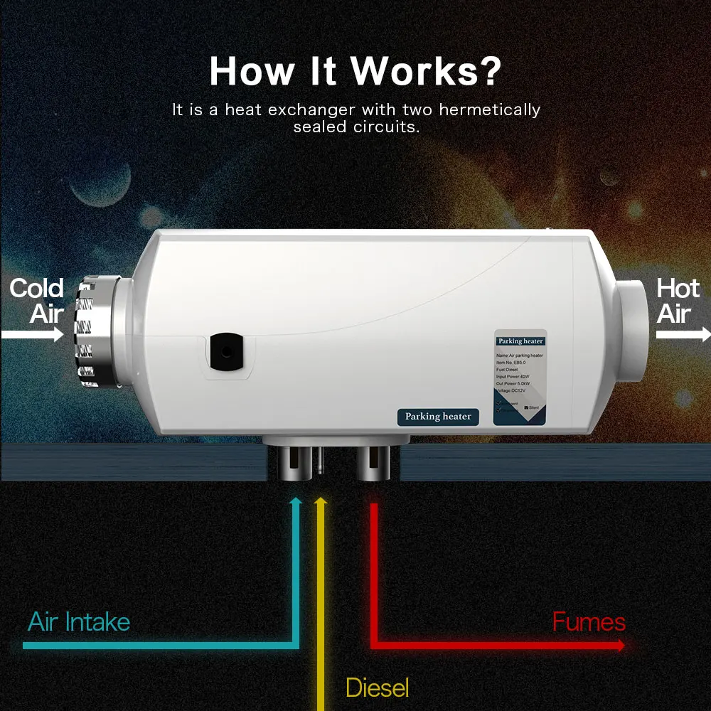 Автомобильный дизельный воздушный обогреватель f7 5 кВт 12 В парковочный с