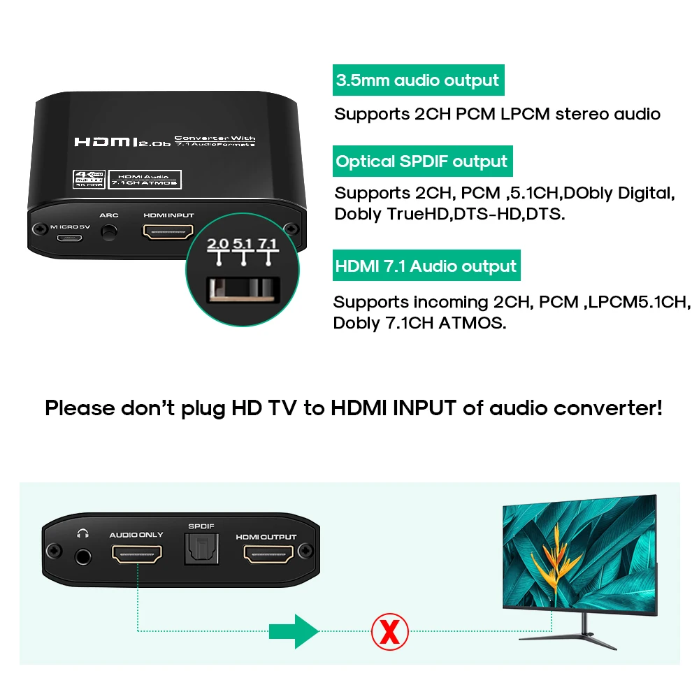 4K @ 60Hz HDMI 2 0 ARC аудио экстрактор сплиттер в оптический TOSLINK SPDIF 7 1 конвертер |