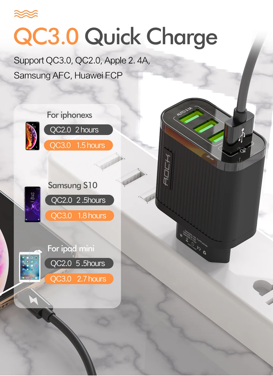 ROCK Quick Charge 3,0 зарядное устройство для телефона 4 порта USB 35 Вт QC 3,0 быстрое зарядное устройство для iPhone 11 Xiaomi huawei настенное зарядное устройство адаптер
