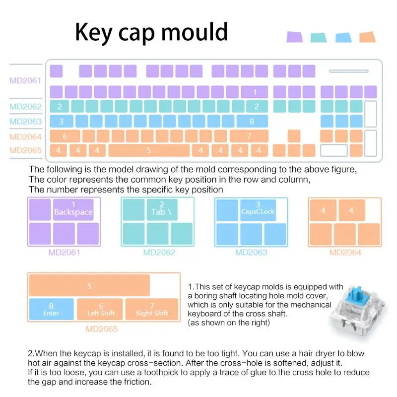 

Popular New 1 Set Manual DIY Mechanical Keyboard Key Cap Silicone Mold UV Crystal Epoxy Molds Handmade Crafts Making Tools