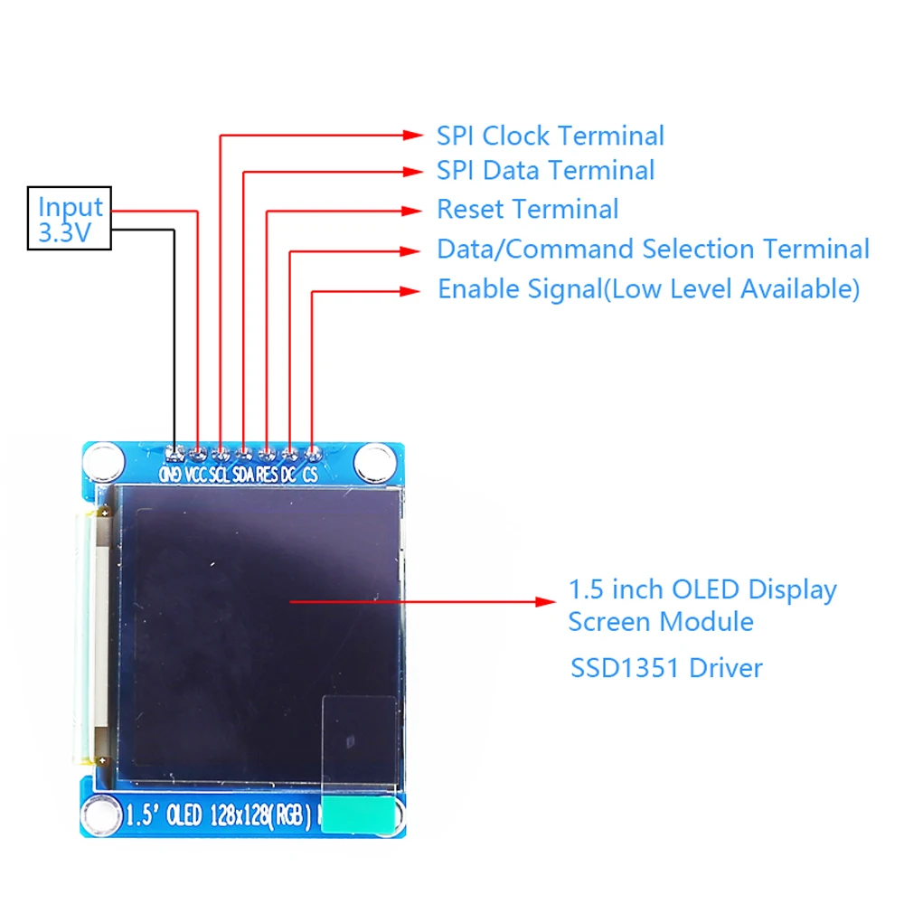 SPI дисплейный модуль OLED RGB экрана дисплея 65K SSD1351 драйвер 128*128 3 В мощность 1 5 дюймов