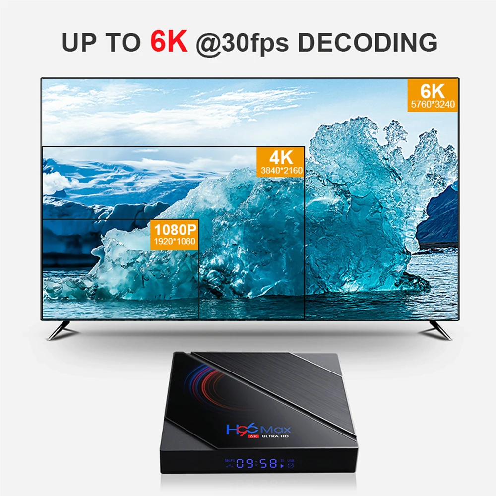 ТВ-приставка LEMFO H96 MAX H616 Android 10 4G 64 ГБ 6K 2020G 2 Wi-Fi Google Voice H96max | Электроника