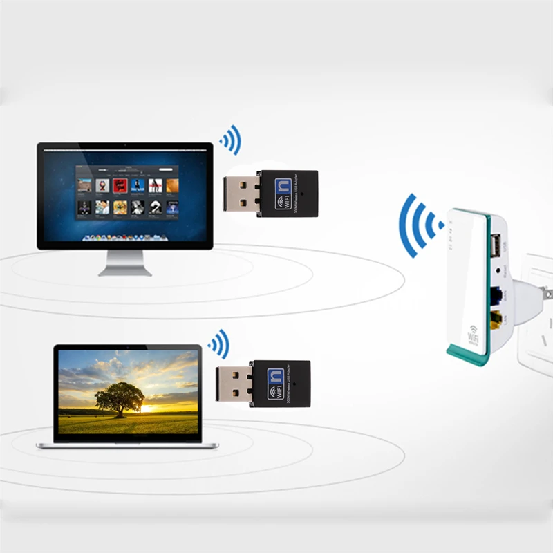 

Mini 300Mbps USB RTL8192 Wifi Dongle WiFi Adapter Wireless Receiver Network Card Antenna wifi LAN Adapter For Desktop Laptop C26