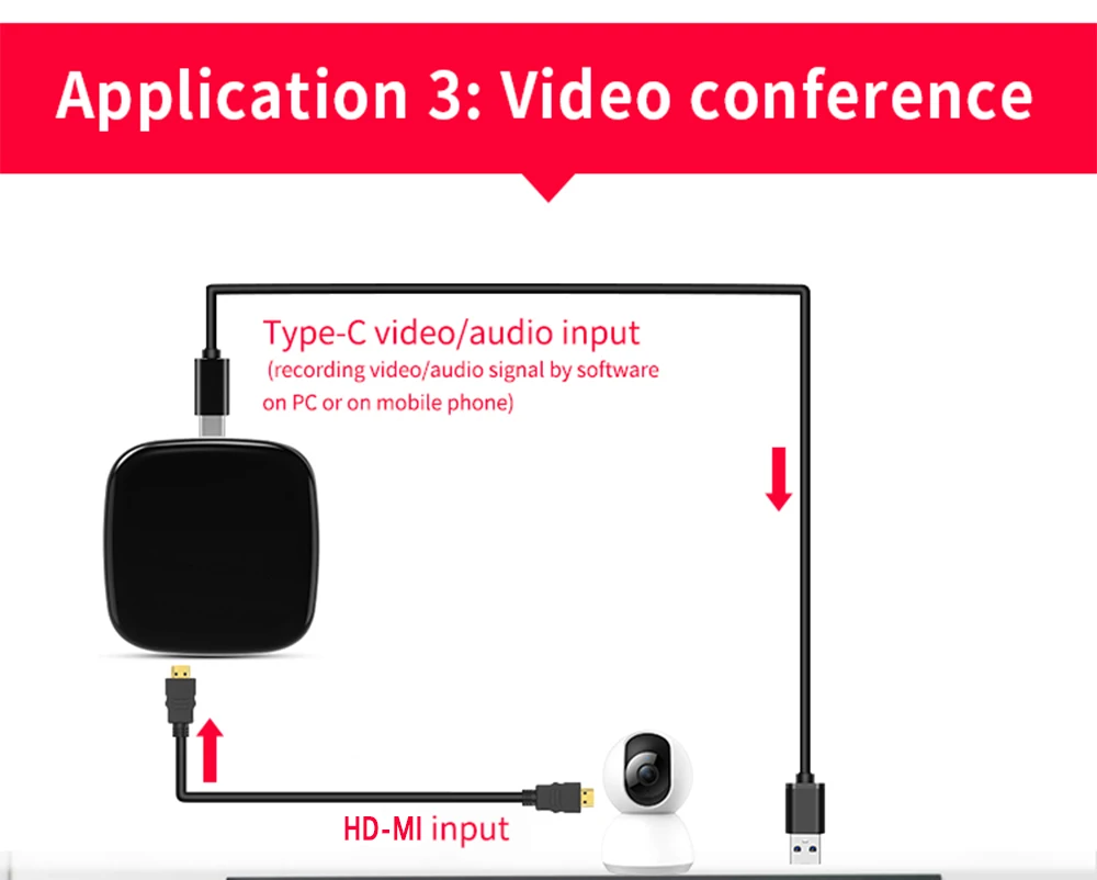 Устройство захвата видео KuWFi 4K60fps устройство Интерфейса Типа C для игр и потоковое