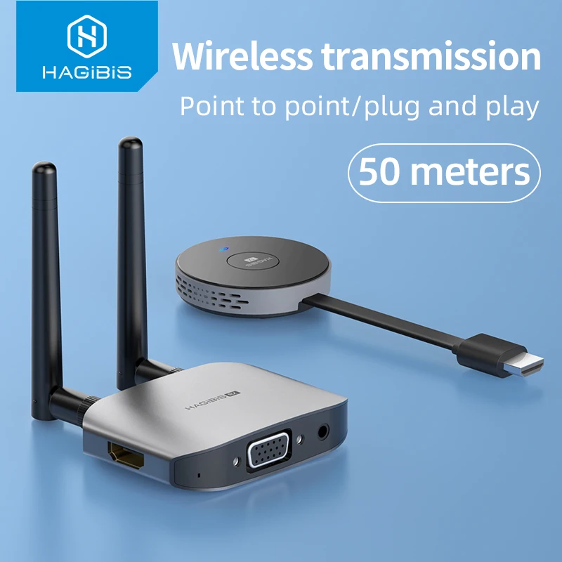 Беспроводной hdmi совместимый передатчик и приемник hagirc расширитель дисплея