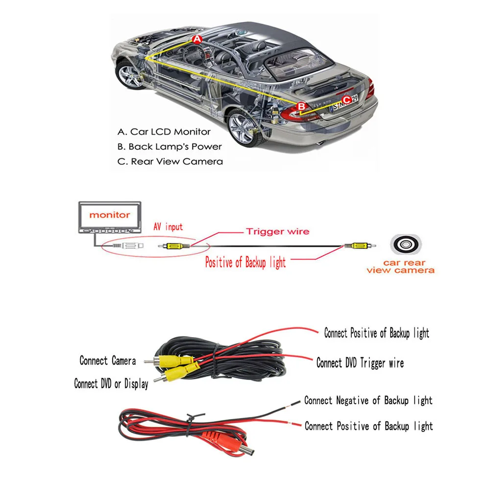 Car Rear View Backup Reverse Camera For Mercedes Sprinter Vito for Transit VW RV Crafter Parking Reversing Infrared | Автомобили и