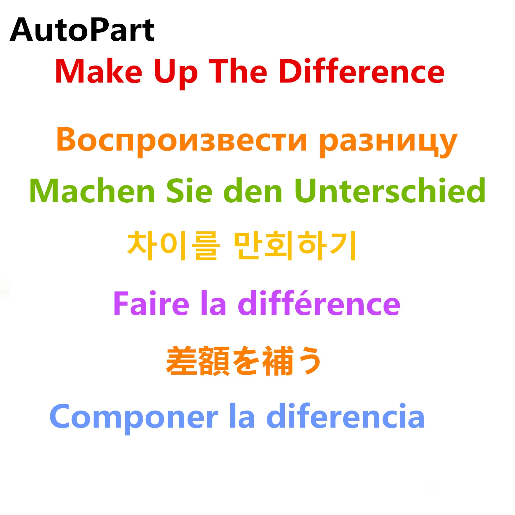 Только для того чтобы компенсировать разницу. Пожалуйста свяжитесь с нами прежде