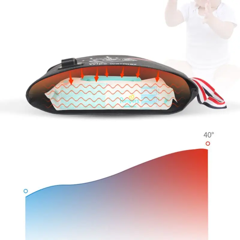 

Car USB Baby Wipes Heater Heating Wet Towel Dispenser Warm Wet Tissue Paper Case Polyester