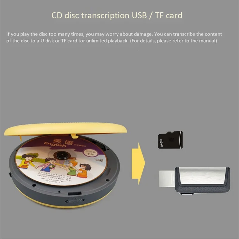 CD Walkman with speaker chassis bracket USB flash disk TF card player MP3 audio portable high fidelity music LED | Электроника