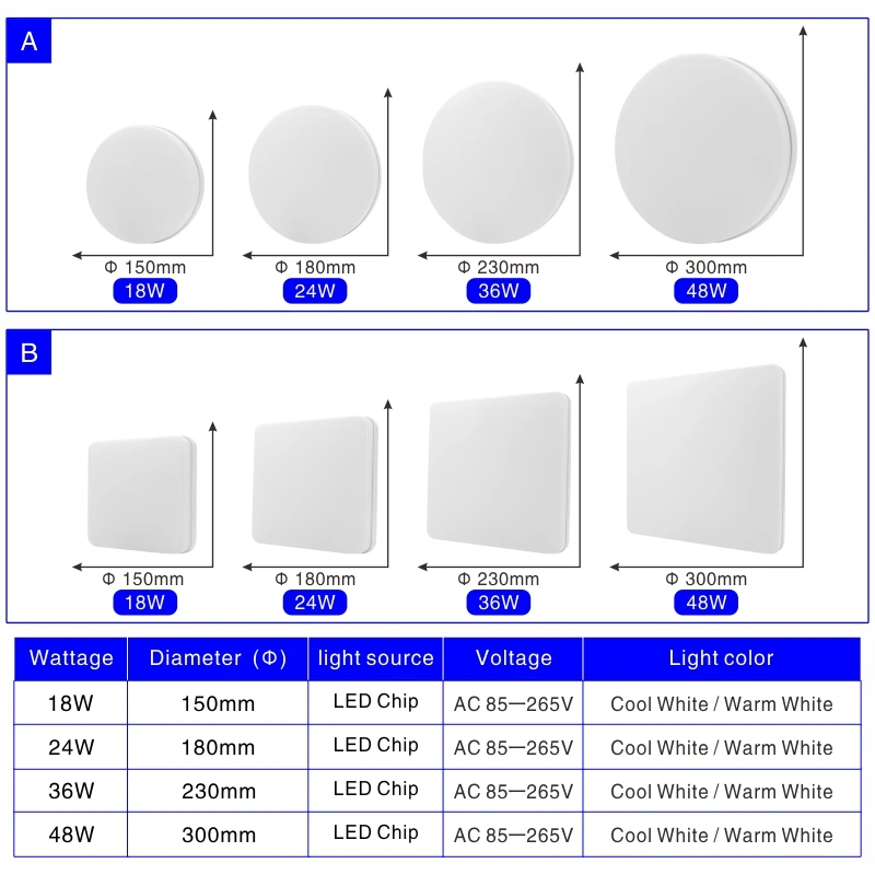 Потолочный светодиодный светильник Круглый поверхностный монтаж 48 Вт 36 24 18 13 9 6