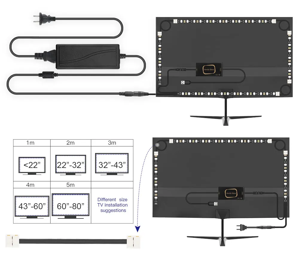 USB Ambi светильник, ТВ, ПК, экран, светодиодный, подсветка, 5050 RGB, светодиодный светильник, комплект, 1 м/2 м/3 м/4 м/5 м, меняющие цвет, полоски, монитор цвета мечты