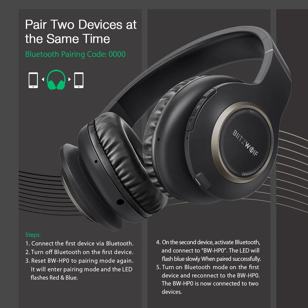 BlitzWolf BW-HP0 беспроводные наушники Bluetooth гарнитура складные Накладные наушники с микрофоном для ПК мобильного телефона Mp3