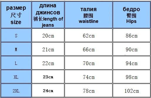 Сексуальные джинсы для женщин с высокой талией, рваные джинсы с заклепками, диджейские танцевальные рваные шорты