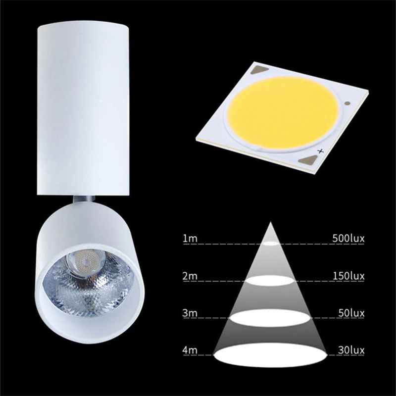 

3W/5W/7W led downlight Surface mounted AC85-265V Adjustable 90 degrees Spot light 360 Rotatable led lamp LED Ceiling Lamp