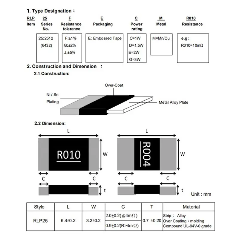 50 шт. 2512 3W SMD сплав Набор резисторов 1% Допуск 0.002R 0.007R 0.012R 0.025R 0.1R 0.18R 0 22 Ом низкая Ohmic