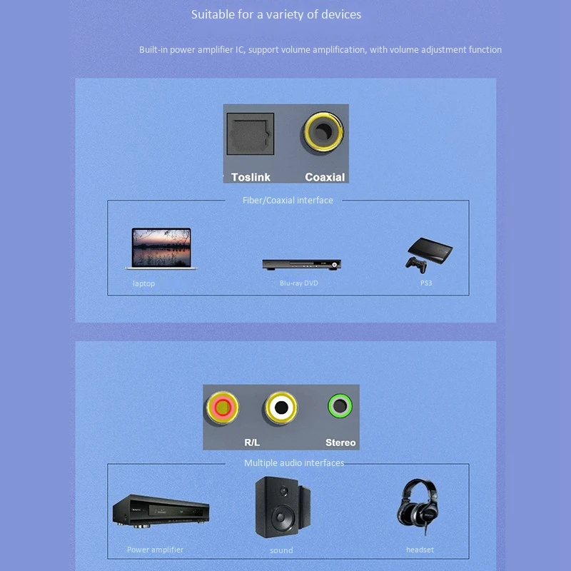 

HDMI Converter Audio 192KHz Digital to Analog Bluetooth Receiver HDMI Converter with Volume Adjustment Function