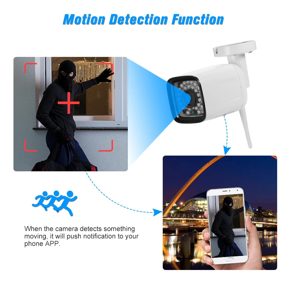 Беспроводная IP-камера с защитой от атмосферных воздействий 720P Wi-Fi 1 МП 30