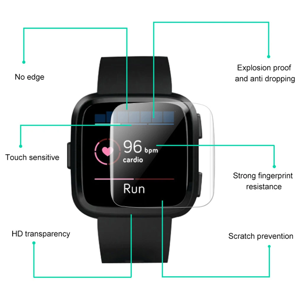 

3Pcs Clear Full Cover Protective Film Anti-Fingerprint Fitness Sport Wristband Smart Bracelet watch Accessories for Versa 2