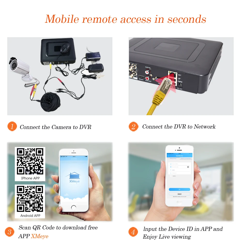 Комплект систем видеонаблюдения HD-видеорегистратор DVR камера безопасности AHD 1