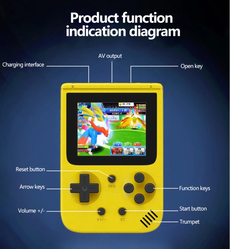 Retro Portable Mini Handheld Video Game Console 2.8 Inch Color LCD Kids Player Built-in500 Games For Gift | Электроника