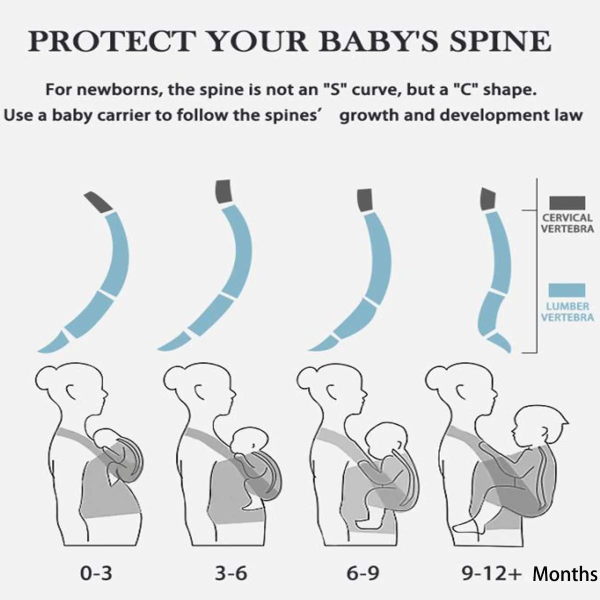 

2021 new desgin with baby carrier newborn 0-36M infant baby carrier cotton breathable infant sling carrier Multifunctional 5in1