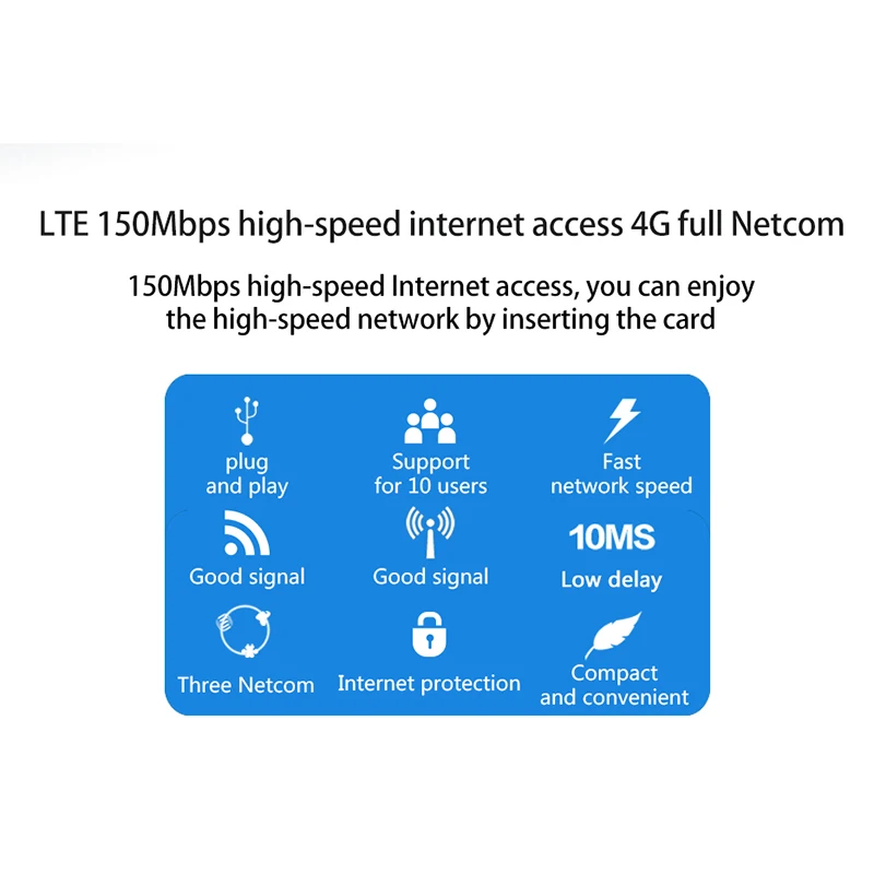 Wi Fi роутер TIANJIE 3G с 4G модемом разблокированная внешняя антенна порт TS карманная